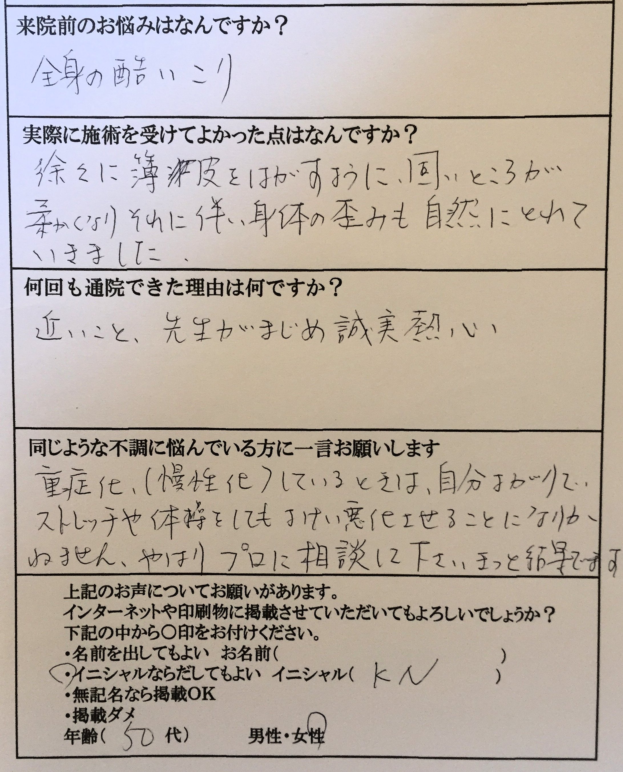 全身のひどいコリ